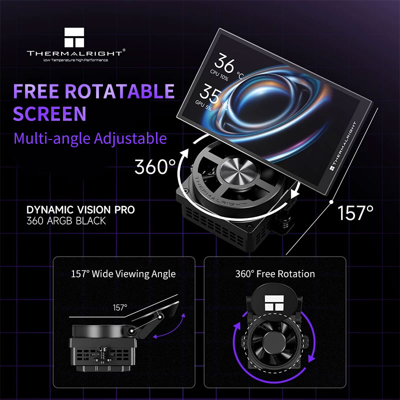 Thermalright Dynamic Vision PR - Liquid Cooling Radiator 360 ulasan dan harga