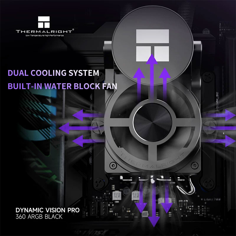 Thermalright Dynamic Vision PR - Liquid Cooling Radiator 360 ulasan dan harga