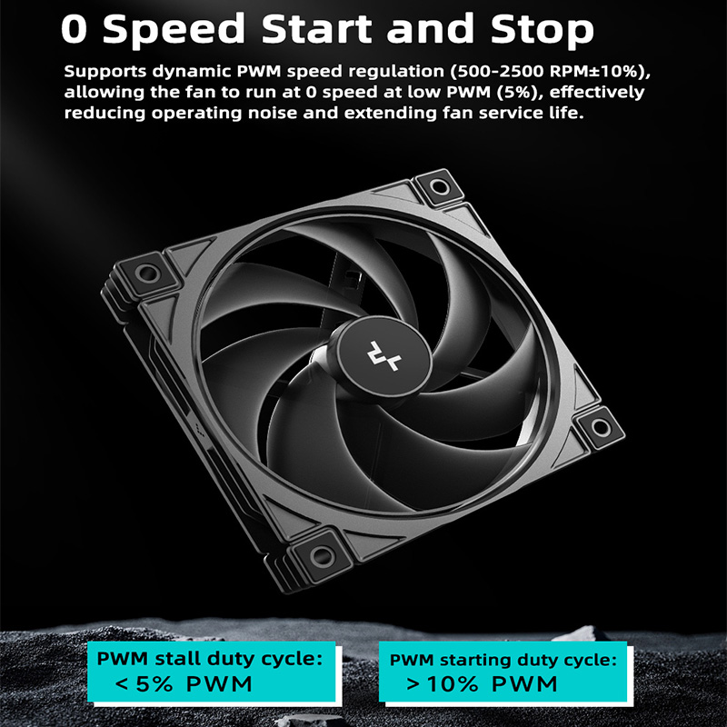 Kipas Casing DeepCool FD12 V2  - Cooler Fan 120Mm Static Pressure ulasan dan harga