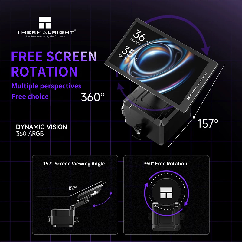 Thermalright Dynamic Vision 36 - Liquid Cooling Radiator 360 ulasan dan harga