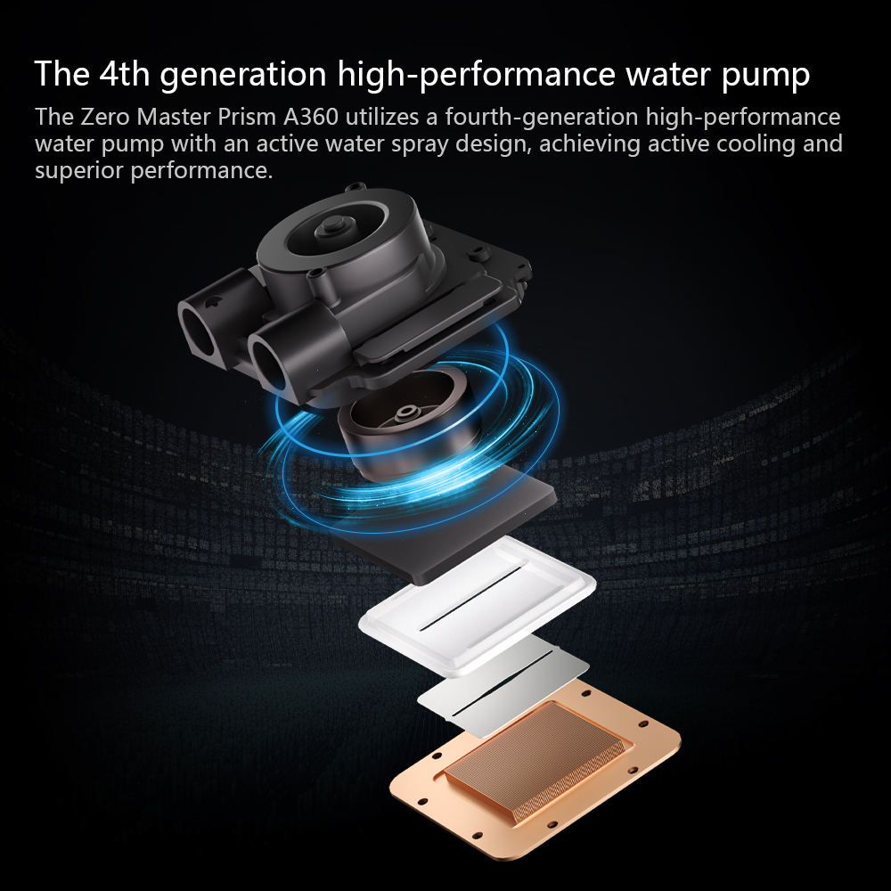 ZeroMaster 360mm AIO ARGB Pend - Aio Liquid Cooler 360Mm Argb ulasan dan harga